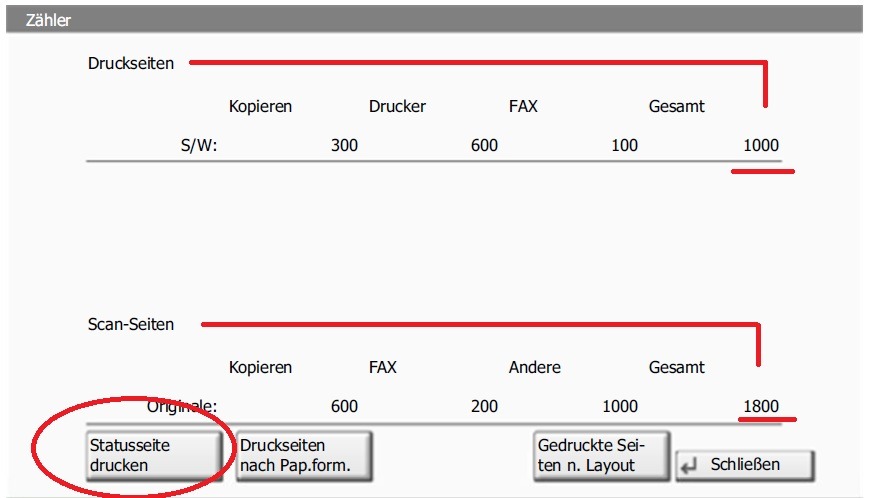 zaehler-ablesen-utax-2500-6555i